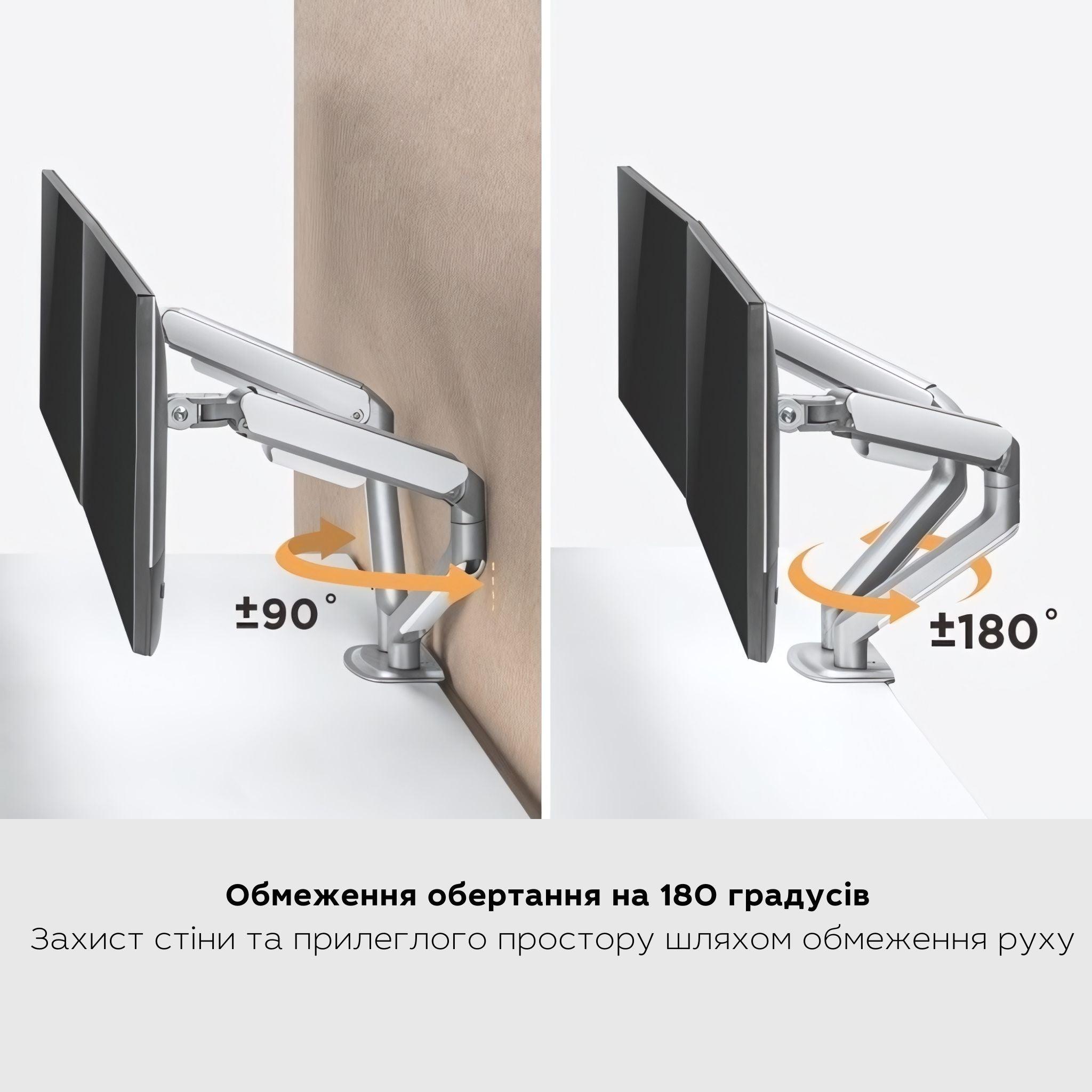 Bracket for two Aoke monitors